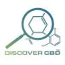 Discover Cbd Coupon Codes
